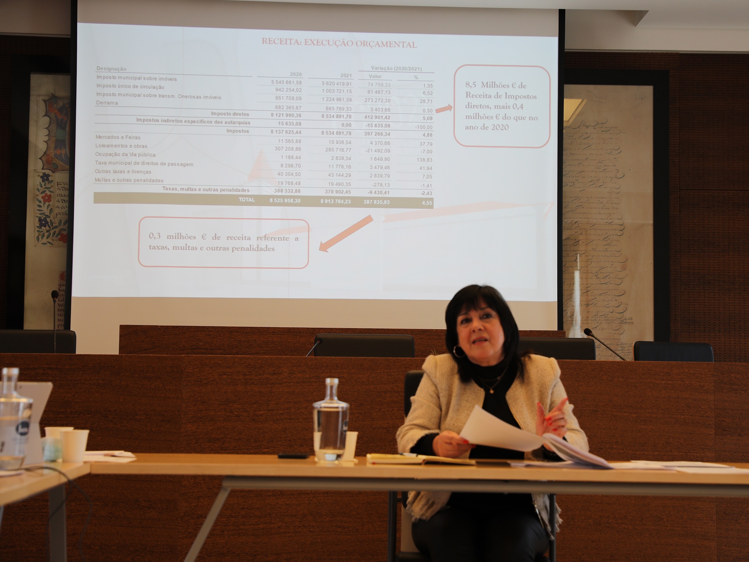 Executivo municipal aprova Relatório de Gestão do Município de Cantanhede relativo a 2021